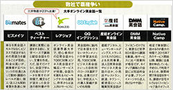 雑誌「週刊ダイヤモンド」に掲載されました