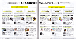 雑誌「CHANTO」に掲載されました