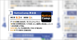 雑誌「プレジデント」に掲載されました