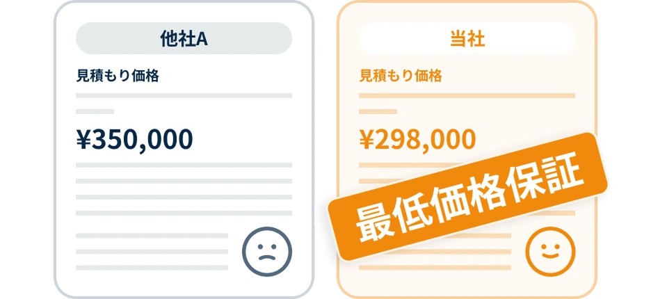 業界最安値を示す価格比較イメージ