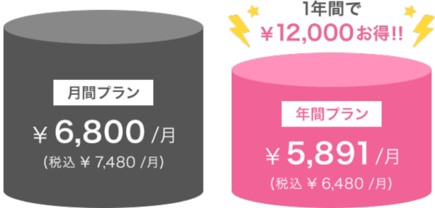 年間プランを使用すると年12,000円お得に英会話ができる