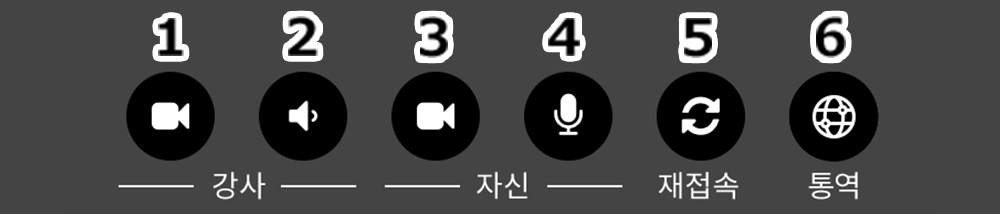 영상·음성 아이콘 각종