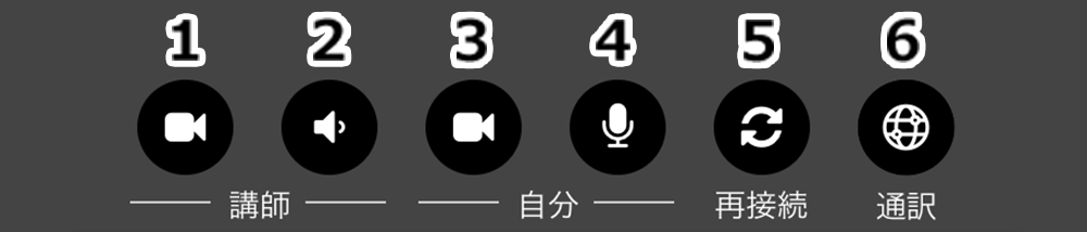 映像・音声アイコン各種