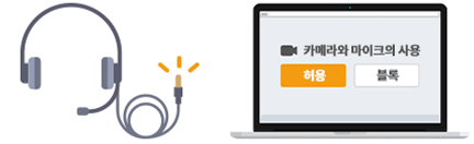 マイクが使えません