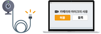 내 영상이 나오지 않아