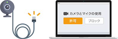 自分の映像が映らない