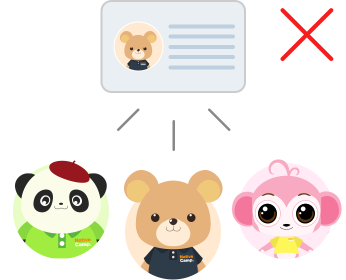 1つのアカウントを複数人で利用すること