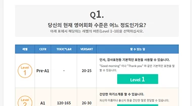 영어 회화 레벨을 선택하는 화면