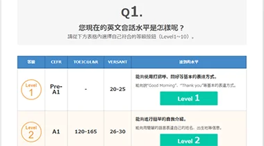選擇英文會話水平的畫面