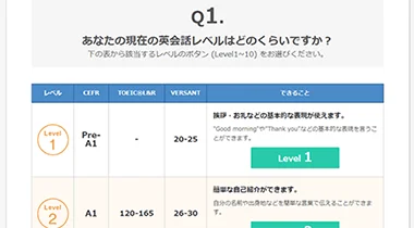 英会話レベルを選択する画面