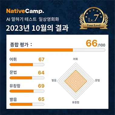 AI 스피킹 테스트 일상 영어 회화 판정 결과