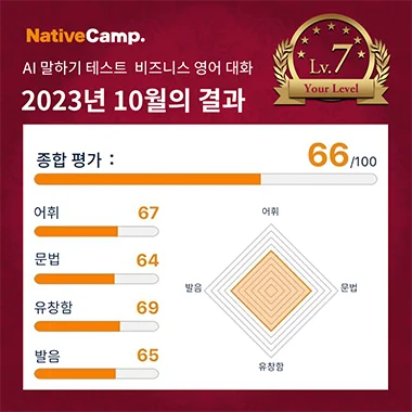 AI 스피킹 테스트의 비즈니스 영어 회화 판정 결과